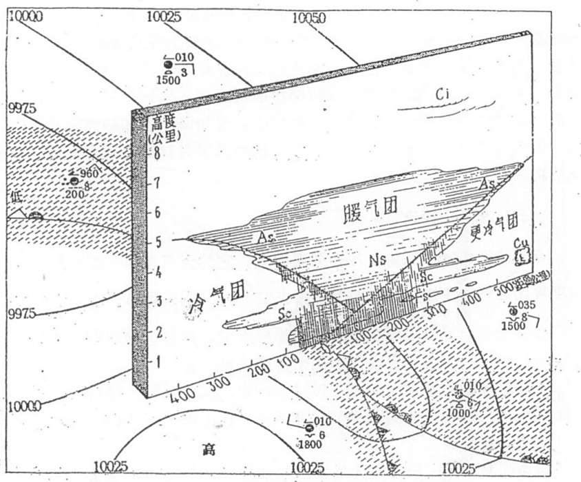 暖囚錮 暖囚錮