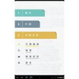StudyBank英文學習 StudyBank英文學習