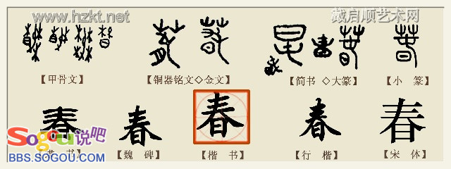 漢字的起源