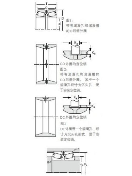 TIMKEN 477 /472D 軸承 TIMKEN 477 /472D 軸承