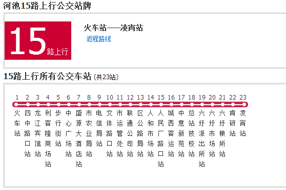 河池公交15路 河池公交15路