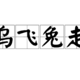 烏飛兔走 烏飛兔走