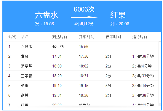 6003次列車 6003次列車