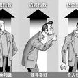 諂媚效應 諂媚效應