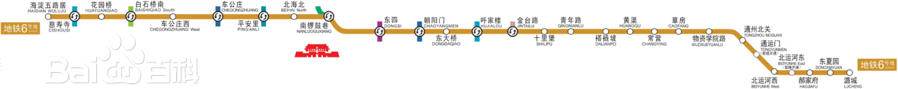 北京捷運6號線線路圖