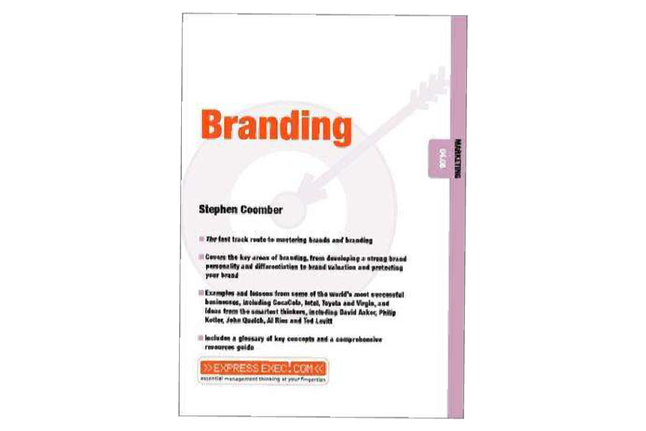 品牌Branding 品牌Branding