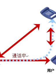 張洋洋 張洋洋