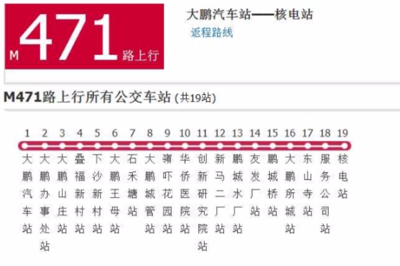 深圳公交M471路 深圳公交M471路