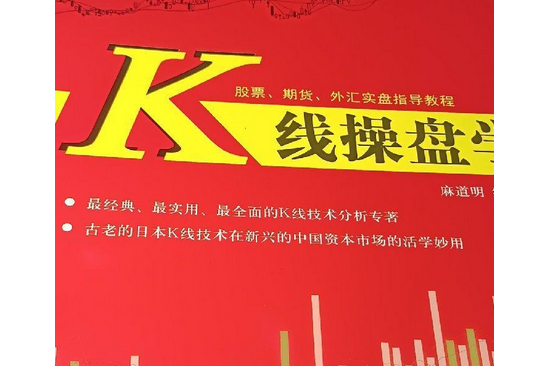K線操盤學 K線操盤學