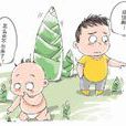性意識 性意識