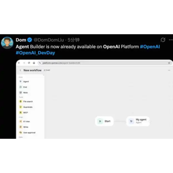 AgentKit