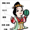 額田王 額田王