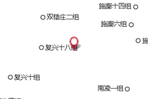 萬魚六組 萬魚六組