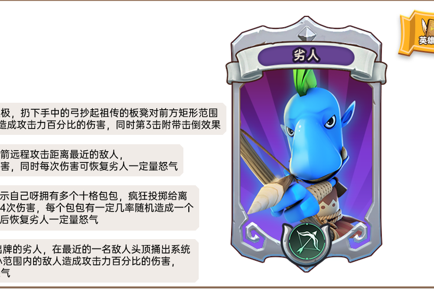 劣人(《我叫MT:歸來》手遊的卡牌角色) 劣人(《我叫MT:歸來》手遊的卡牌角色)