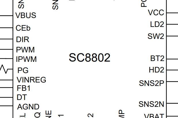 SC8802 SC8802