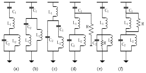 2.六種不同結構形式的雙調諧濾波器