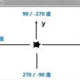 turtle(python模組) turtle(python模組)