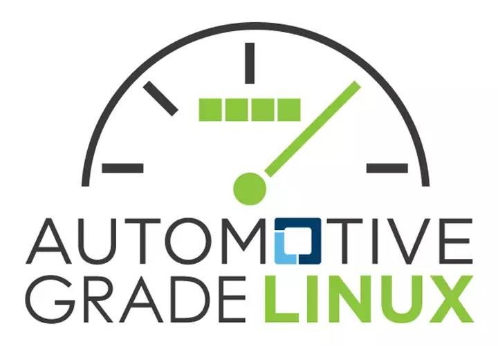 Automotive Grade Linux