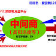 第三方詐欺 第三方詐欺