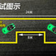 麋鹿測試 麋鹿測試