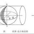 圓柱投影
