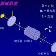 比旋度 比旋度