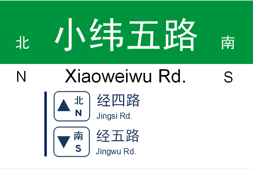 小緯五路(中國山東省濟南市境內道路) 小緯五路(中國山東省濟南市境內道路)