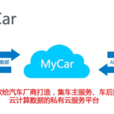 Mycar(百度車聯網推出的MyCar車輛私有雲解決方案) Mycar(百度車聯網推出的MyCar車輛私有雲解決方案)