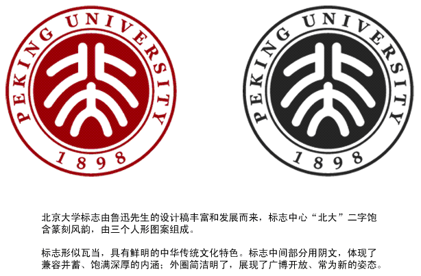 北京大學標誌