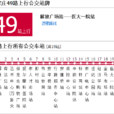 石家莊公交49路 石家莊公交49路