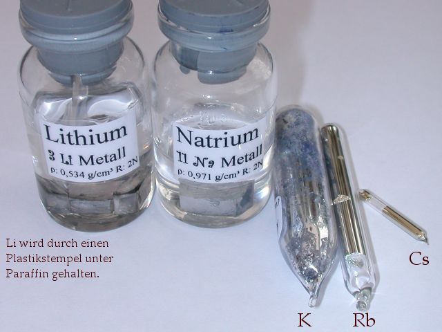 鹼金屬元素單質(左～右為鋰～銫)