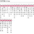 河源公交101路 河源公交101路