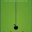 Low-Hanging Fruit Low-Hanging Fruit