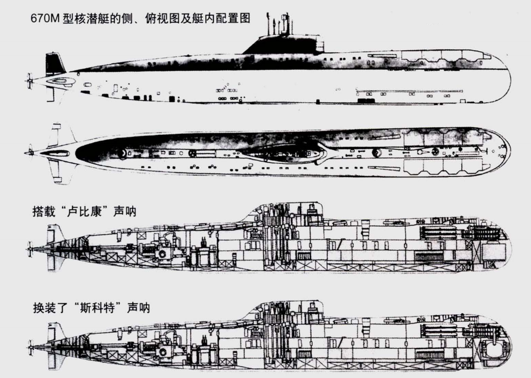 670M型巡航飛彈核潛艇側、俯視及內部配置圖