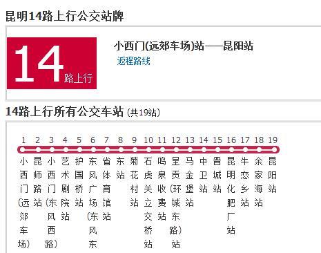 昆明公交14路 昆明公交14路