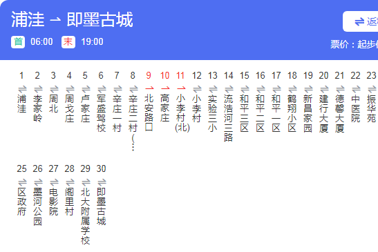 即墨公交2003路 即墨公交2003路
