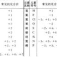 價化合物 價化合物