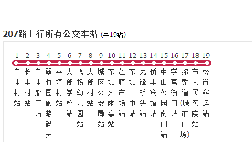 清遠公交207路 清遠公交207路