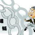 證據鏈 證據鏈