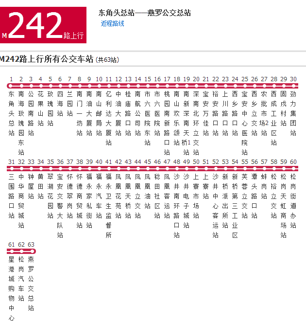 深圳公交M242路 深圳公交M242路