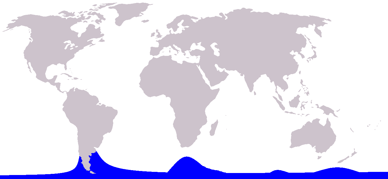 沙漏斑紋海豚地理分布