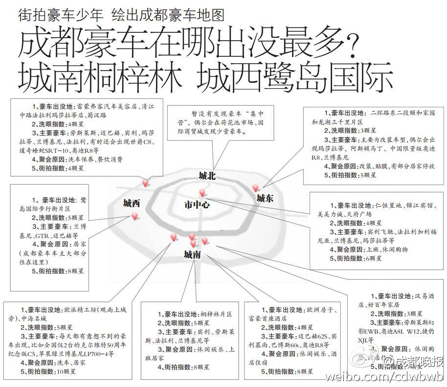 郭羚翔