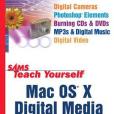 Digital Photos and Video and Music All in One Digital Photos and Video and Music All in One
