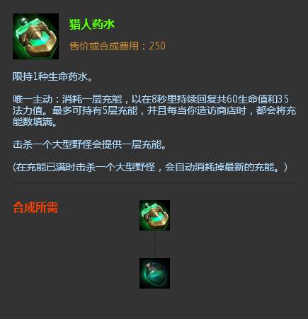 獵人藥水 獵人藥水
