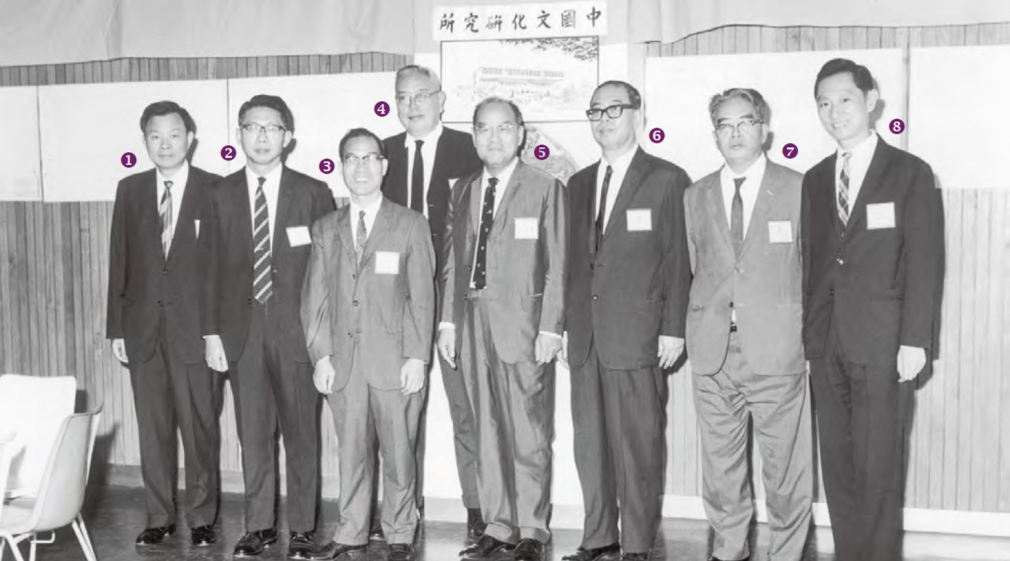 香港中文大學中國文化研究所成立儀式（左四為周法高先生）
