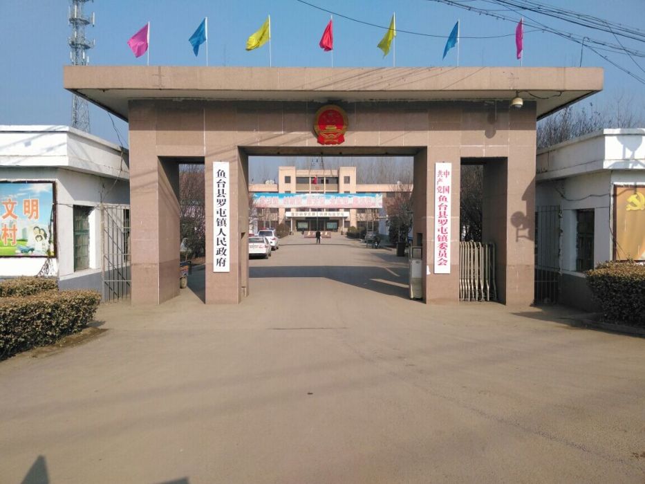 羅屯鎮(羅屯鄉) 羅屯鎮(羅屯鄉)