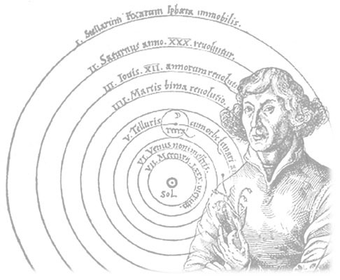 哥白尼與天體論