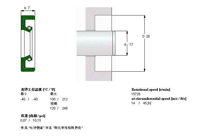 SKF CR17x28x7HMS4R軸承 SKF CR17x28x7HMS4R軸承