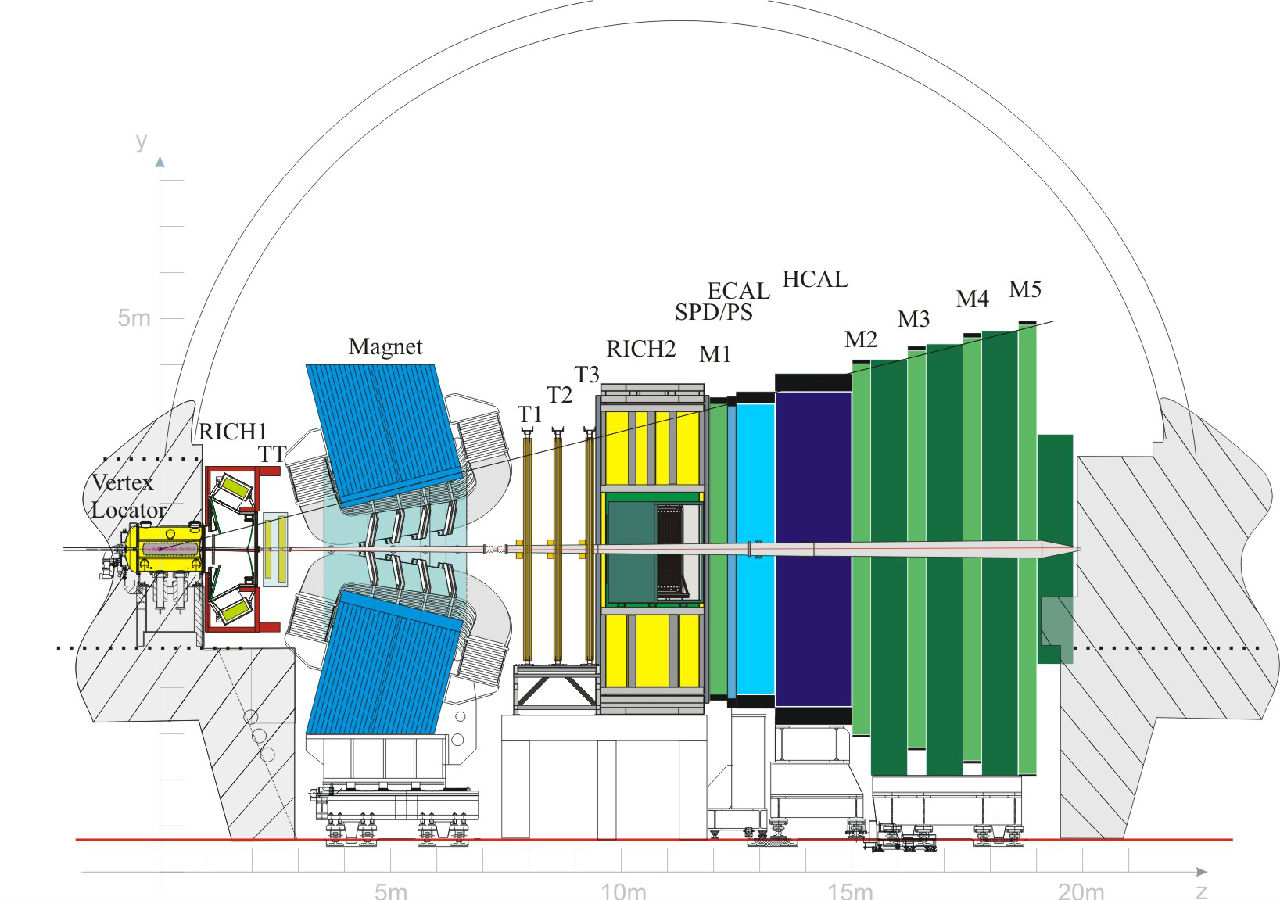 歐洲核子研究組織(CERN)