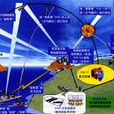 TMD(詞典釋義) TMD(詞典釋義)